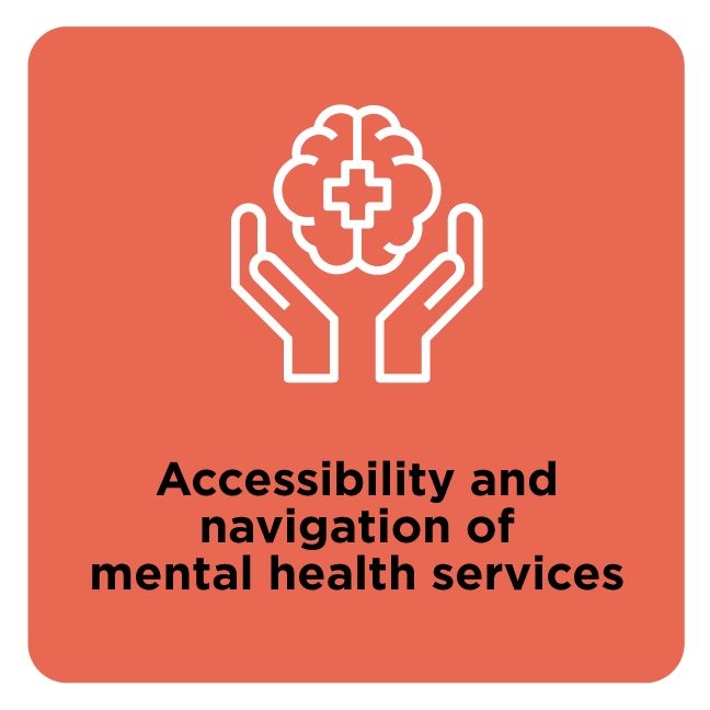 accessibility and navigation of mental health services